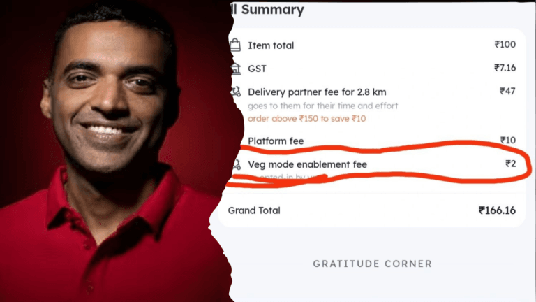 Zomato ने शाकाहारी मोड शुल्क हटाया, CEO Deepinder Goyal ने मांगी माफ़ी
