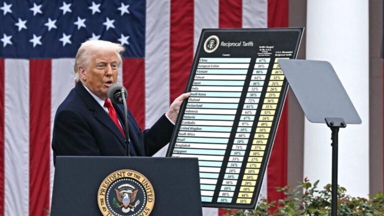 India के सामान पर America का वार! Trump का 26% टैक्स आज से लागू, बढ़ेगी मुसीबत?